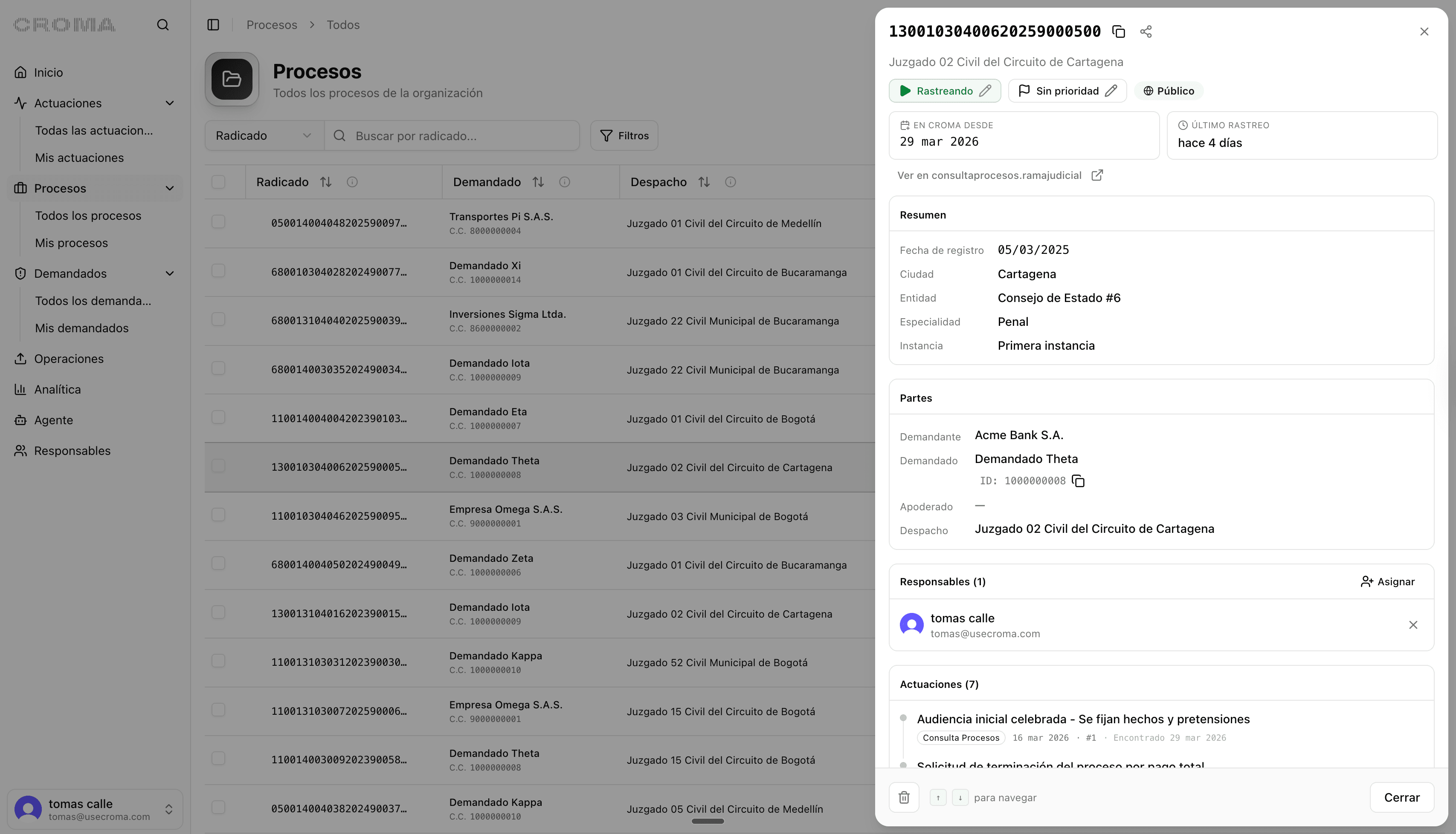 Croma — Panel de procesos judiciales